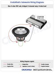 Dual voice coil subs have two voice coils. Best Wiring For Single 4 Ohm Dvc On 2 Channel 2 Ohm Stable Bridged Amp This Pic Is Of The Current Setup That Is Being Used Is It Possible To Run The