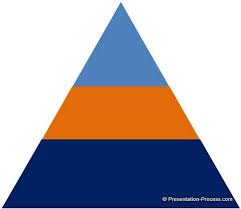 Simple Pyramid Powerpoint Tutorial