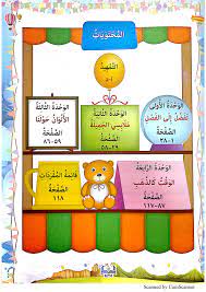 Sememangnya agar sukar untuk mencari di internet tentang buku bahasa arab dan saya telah mengumpulkan beberapa link dari beberapa blog lain tentang buku teks bahasa arab. Buku Teks Digital Bahasa Arab Tahun 3 Arqustany Flip Pdf Anyflip