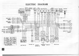 Print the electrical wiring diagram off and use highlighters in order to trace the signal. Spark Only When Starter Stops Atvconnection Com Atv Enthusiast Community