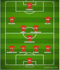 Today, liverpool go with alisson in goal, with joe gomez shifting to right back in order to allow dejan lovren to come in and partner virgil van dijk at meanwhile, city have decided to leave kevin de bruyne out of their squad as he builds up to a return, and ederson starts in goal as he so often does. Manchester City Lineup Vs Liverpool