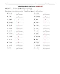 In a problem like below, divorced of all scientific context, you will be told. Practice Significant Figures Worksheet 1 0 Answer Key By The Chem Teacher