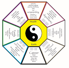 Feng Shui Insights From The Edge