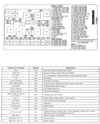 2010 chevrolet malibu underhood fuse box diagram. Dd 8848 2009 Malibu Fuse Box Download Diagram