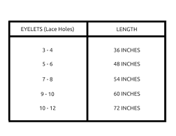 How To Choose The Proper Shoe Lace Length For Your Sneakers