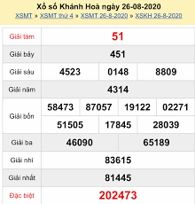 Tường thuật trực tiếp xs mt. Xskh 30 8 Káº¿t Quáº£ Xá»• Sá»' Khanh Hoa Hom Nay Chá»§ Nháº­t Ngay 30 8 2020