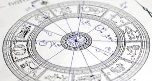 Gabriella231 I Will Give You A Detailed Birth Chart Reading For 5 On Www Fiverr Com
