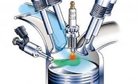 Gasoline direct injection (gdi), also known as petrol direct injection (pdi), is a mixture formation system for internal combustion engines that run on gasoline (petrol), where fuel is injected into the combustion chamber. What Is Direct Injection Engine Cartrade Blog