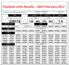 Thailand Lotto Chart 16th February 2017 Thailand News And