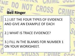 Crime Scene Basics Chapter Ppt Download