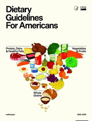 Today's NEW Dietary Guidelines deliver a clear, common-sense message to the American people: EAT REAL FOOD. The 2025–2030 Guidelines reestablish food — not pharmaceuticals — as the foundation of health and reclaim