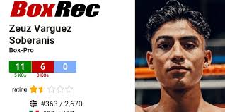 BoxRec: Zeuz Varguez Soberanis