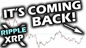 As we said supply matters. Markets Turn Green As Ripple Xrp Price Chart And Altcoin Market Cap Charts Bounce Youtube