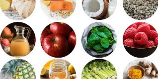 The acidic digestive fluids in your stomach essentially move in the wrong i've done loads of research into the dynamics of drinking water, and discovered that most of the stuff out there, including both tap water and cheap. Best Foods For Acid Reflux Help You Soothe Your Symptoms
