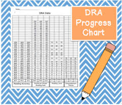 dra progress chart teaching reading reading assessment