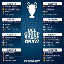 The 2018/19 uefa champions league group stage draw ceremony started at 18:00cet on thursday 30 august. Soccer Com On Twitter The 2018 19 Championsleague Group Stage Is Set Ucldraw