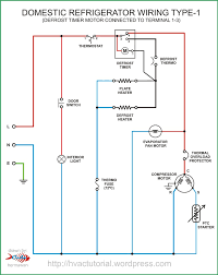 Bpl Refrigerator Wiring Diagram Wiring Diagram Circuit Diagram Electrical Diagram Electrical Wiring Diagram