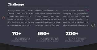 No matter what, cryptocurrency should occupy only a very small part of your portfolio. Cicotex Blockchain Investment Platform Extej Ui Ux Design Agency
