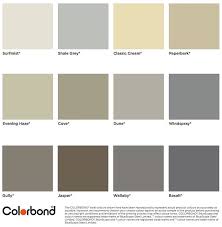 Maybe you would like to learn more about one of these? Dsa Colorbond Colour Chart Dsa