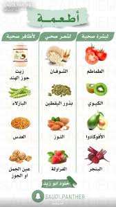 Pin By عبدالرحمن On معلومات Health And Nutrition Health Facts Food Health Food