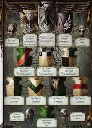 Die by the blade community update: The Inner Circle Posts Facebook