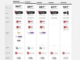 Последние твиты от bein sports (@beinsports_fr). Ocs Disparait Des Offres Power De Sfr Mais Bein Sports Est Toujours Inclus