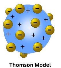 Image result for Thomson