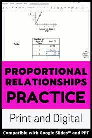 Proportional Relationships Worksheet 7 Rp 2 Video Relationship Worksheets Proportional Relationships Middle School Math Resources