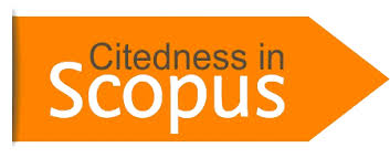 Citedness in Scopus