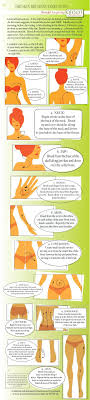 A Smoothie For Your Skin Greensmoothiegirl Skin Brushing Dry Brushing Body Brushing