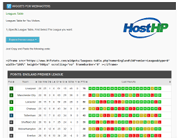 As estatísticas são obtidas apenas nas provas domésticas. Como Adicionar A Tabela Do Brasileirao Serie A No Seu Site Blog Da Hosthp