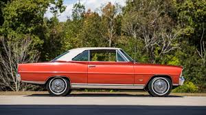 Image result for Aztec Bronze 1966 Nova