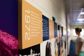 Title IX at 45: BYU's scorecard