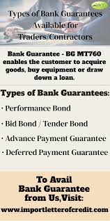 The bank's professionals provide complete consulting support in information about bank guarantees and selection of bank guarantee type depending on the customer needs. Infographics Types Of Bank Guarantees Bg Providers Bank Trade Finance International Bank