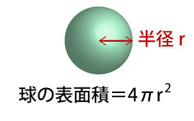 球の体積と表面積の公式と覚え方を一目でわかるように図を用いて解説します！練習問題付き｜高校生向け受験応援メディア「受験のミカタ」
