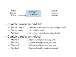 Ini membuat generalisasi dengan mengamati pola dan kesimpulan gambar yang mungkin salah. Ppt Representasi Pengetahuan Powerpoint Presentation Free Download Id 5582818