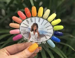 Indigo Santorini Lakiery Na Lato 2019 Chic Nails