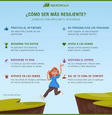 Una vida feliz y plena no depende de la ausencia de experiencias adversas, sino de cómo respondemos ante este tipo de. Que Es La Resiliencia Y Como Ser Una Persona Resiliente Iberdrola