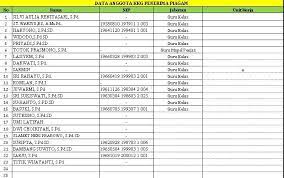 Download Aplikasi Cetak Piagam Kkg Otomatis Format Microsoft Excel Tahun 2016 Microsoft Excel Microsoft Education