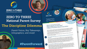 My parents are starting to need more help with their finances and everyday care. Parent Favorites Zero To Three