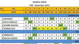 We did not find results for: Beberapa Kesalahan Dalam Membuat Jadwal Kerja Karyawan