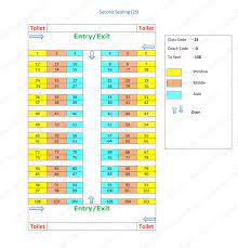 Train Coach Seat Layout Of Second Seating 2s Train Seat Map Images Of Second Seating 2s