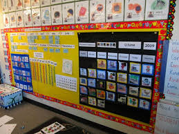 Number Corner Grade K Advice For August September Bridges First Edition Support Bridges Math Curriculum Bridges Math Kindergarten Number Corner