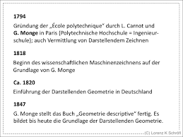 Technisches Zeichnen Geschichte Powerpoint Prasentation Ppt Pptx