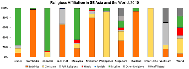 Tukaran mata wang indonesia ke malaysia 2020. Water Free Full Text Strategic Approach For Prioritising Local And Regional Sanitation Interventions For Reducing Global Antibiotic Resistance Html