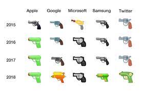 If you did something bad on the internet theres a possibility i saw it. Atw What Does Pistol Emoji Mean