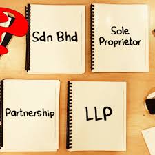 Which Malaysian Business Type Should You Choose For Your Asklegal My