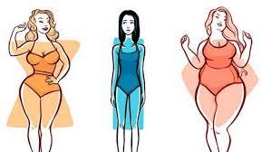 Pin On Art Ideas In the slim body type the ribcage usually is very present as well, if you want to take it further, you can go as far as drawing three small lines right below the this is also often referred to as an hourglass figure. pin on art ideas