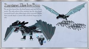 · download and install the recommended minecraft forge for your minecraft version. Ice And Fire 2 Million Downloads Announcement In 2021 Minecraft Drawings Minecraft Art Minecraft Mods