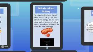 Maybe you would like to learn more about one of these? Cell Phone Analogy Youtube